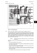 Preview for 235 page of Alstom MiCOM P54 Series Technical Manual