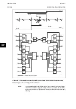 Preview for 238 page of Alstom MiCOM P54 Series Technical Manual