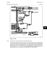 Preview for 239 page of Alstom MiCOM P54 Series Technical Manual