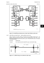 Preview for 245 page of Alstom MiCOM P54 Series Technical Manual