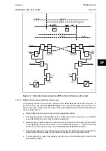 Preview for 247 page of Alstom MiCOM P54 Series Technical Manual