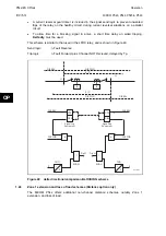 Preview for 248 page of Alstom MiCOM P54 Series Technical Manual