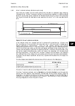 Preview for 249 page of Alstom MiCOM P54 Series Technical Manual