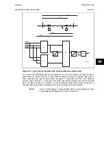 Preview for 251 page of Alstom MiCOM P54 Series Technical Manual