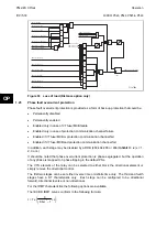 Preview for 252 page of Alstom MiCOM P54 Series Technical Manual