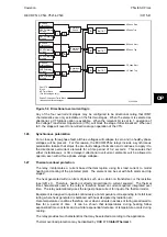 Preview for 255 page of Alstom MiCOM P54 Series Technical Manual