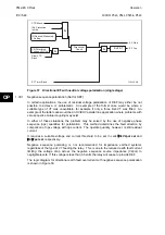 Preview for 260 page of Alstom MiCOM P54 Series Technical Manual