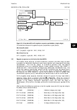 Preview for 261 page of Alstom MiCOM P54 Series Technical Manual