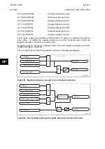 Preview for 262 page of Alstom MiCOM P54 Series Technical Manual