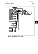 Preview for 269 page of Alstom MiCOM P54 Series Technical Manual