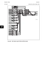 Preview for 270 page of Alstom MiCOM P54 Series Technical Manual