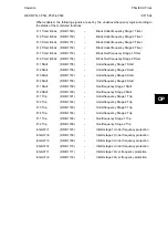 Preview for 273 page of Alstom MiCOM P54 Series Technical Manual