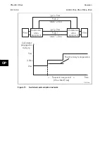 Preview for 280 page of Alstom MiCOM P54 Series Technical Manual