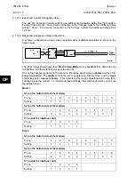 Preview for 286 page of Alstom MiCOM P54 Series Technical Manual