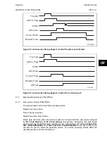 Preview for 315 page of Alstom MiCOM P54 Series Technical Manual