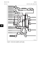 Preview for 318 page of Alstom MiCOM P54 Series Technical Manual