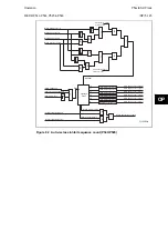 Preview for 319 page of Alstom MiCOM P54 Series Technical Manual