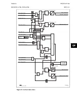 Preview for 321 page of Alstom MiCOM P54 Series Technical Manual