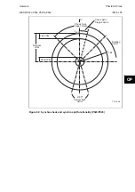 Preview for 329 page of Alstom MiCOM P54 Series Technical Manual