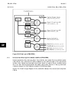 Preview for 330 page of Alstom MiCOM P54 Series Technical Manual