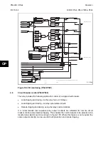 Preview for 336 page of Alstom MiCOM P54 Series Technical Manual