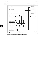 Preview for 346 page of Alstom MiCOM P54 Series Technical Manual