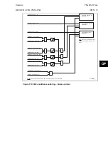 Preview for 347 page of Alstom MiCOM P54 Series Technical Manual