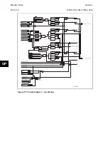 Preview for 350 page of Alstom MiCOM P54 Series Technical Manual