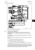 Preview for 351 page of Alstom MiCOM P54 Series Technical Manual