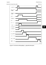 Preview for 361 page of Alstom MiCOM P54 Series Technical Manual