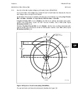 Preview for 377 page of Alstom MiCOM P54 Series Technical Manual