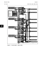 Preview for 382 page of Alstom MiCOM P54 Series Technical Manual