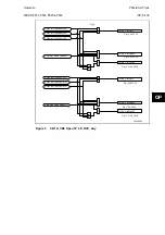 Preview for 383 page of Alstom MiCOM P54 Series Technical Manual