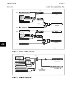 Preview for 384 page of Alstom MiCOM P54 Series Technical Manual