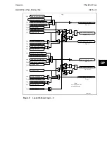 Preview for 387 page of Alstom MiCOM P54 Series Technical Manual