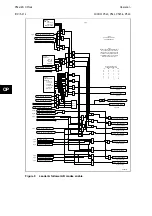 Preview for 388 page of Alstom MiCOM P54 Series Technical Manual