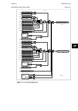 Preview for 389 page of Alstom MiCOM P54 Series Technical Manual