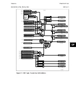 Preview for 391 page of Alstom MiCOM P54 Series Technical Manual