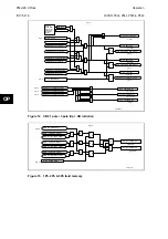 Preview for 392 page of Alstom MiCOM P54 Series Technical Manual