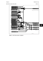 Preview for 393 page of Alstom MiCOM P54 Series Technical Manual