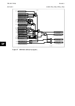 Preview for 394 page of Alstom MiCOM P54 Series Technical Manual