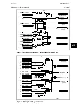 Preview for 397 page of Alstom MiCOM P54 Series Technical Manual