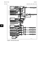 Preview for 398 page of Alstom MiCOM P54 Series Technical Manual