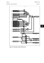 Preview for 399 page of Alstom MiCOM P54 Series Technical Manual