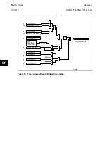 Preview for 400 page of Alstom MiCOM P54 Series Technical Manual