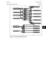 Preview for 401 page of Alstom MiCOM P54 Series Technical Manual