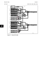 Preview for 402 page of Alstom MiCOM P54 Series Technical Manual