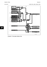 Preview for 404 page of Alstom MiCOM P54 Series Technical Manual