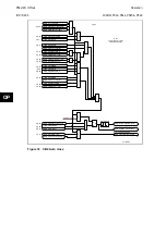 Preview for 406 page of Alstom MiCOM P54 Series Technical Manual