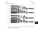 Preview for 407 page of Alstom MiCOM P54 Series Technical Manual